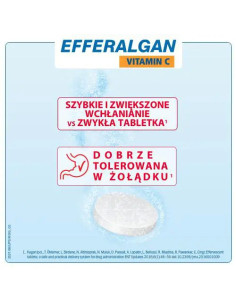 Efferalgan Vitamina C 20tabl.