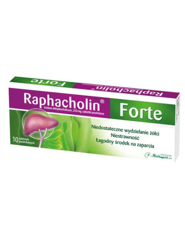 Raphacholin forte 10 tabl.
