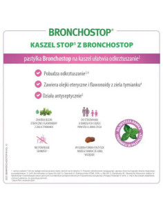 Bronchostop na kaszel 20 pastylek miękkich