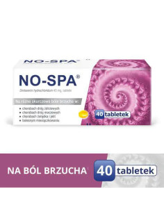 No-Spa 40 mg 40 tabl.