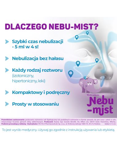 Nebu-mist Urządzenie do nebulizacji roztworów...