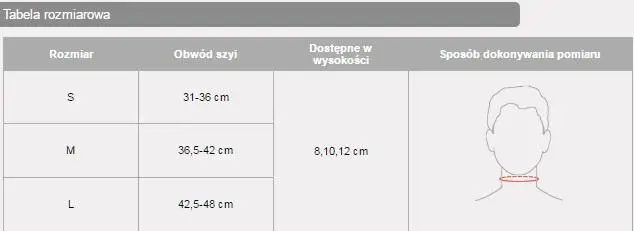 ORTEZA ODCINKA SZYJNEGO PÓŁSZTYWNY KOŁNIERZ ORTOPEDYCZNY AM-KM L-8 1 SZT - 3 - Apteka HIT