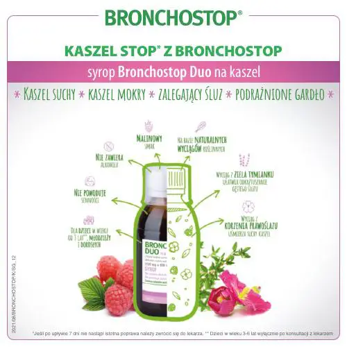 Bronchostop Duo syrop na kaszel 120 ml - 2 - Apteka HIT