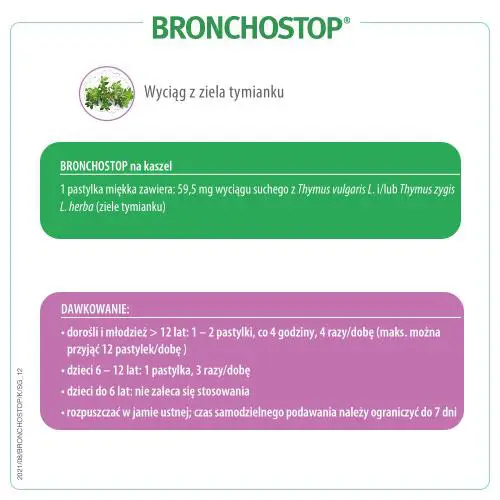 Bronchostop na kaszel 20 pastylek miękkich - 3 - Apteka HIT