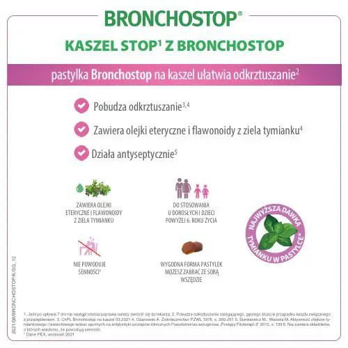 Bronchostop na kaszel 20 pastylek miękkich - 4 - Apteka HIT